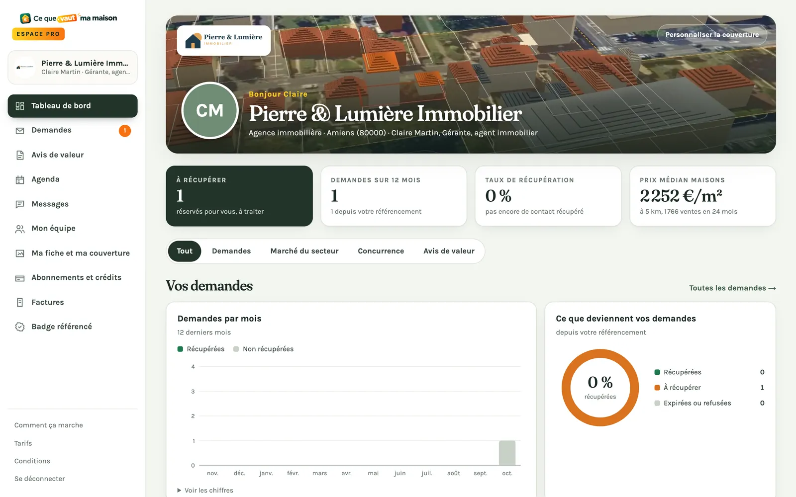 Tableau de bord de l'espace pro de Ce que vaut ma maison : demandes, prix médian du secteur, graphiques